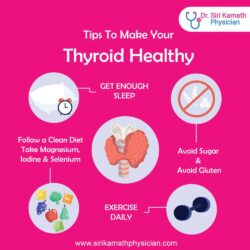 Thyroid