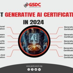 Best 10 Generative AI Certifications in 2024