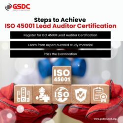 Steps to Achieve ISO 45001 Lead Auditor Certification