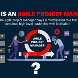 what-is-an-agile-project-manager