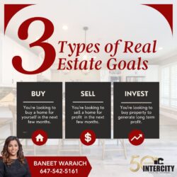 Intercity Realty Inc