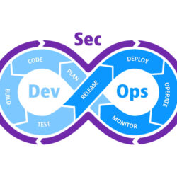 DevSecops