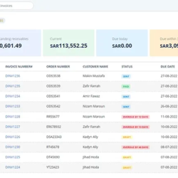 receivables_en