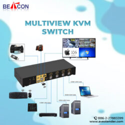 MULTIVIEW KVM SWITCH