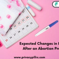 Expected Changes in Periods After an Abortion Process - Image