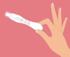 Pregnancy test Pregnancy test