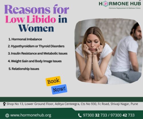 Reasons your libido Reasons your libido