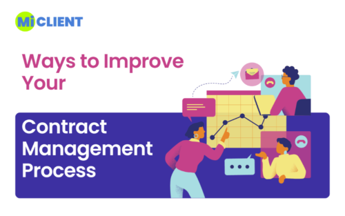 Contract-Management-Process Contract-Management-Process