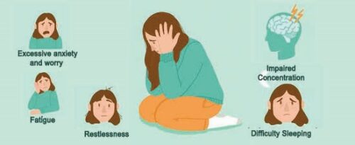 Best Psychiatrist in Delhi for Anxiety Disorder Best Psychiatrist in Delhi for Anxiety Disorder