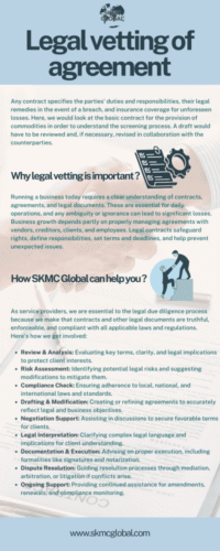 Legal vetting of agreement (1) Legal vetting of agreement (1)