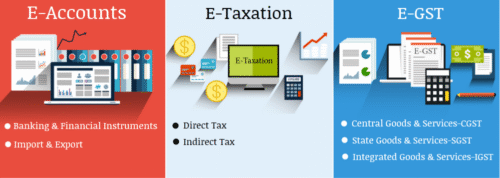 accounting course in delhi (2) accounting course in delhi (2)