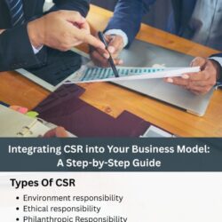 IntegratingCSRintoYourBusinessModelAStep-by-StepGuid