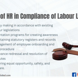 Role of HR in Compliance of Labour Laws