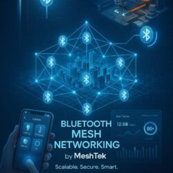 20250520_1652_Bluetooth Network Collage_simple_compose_01jvpprt0gfyetc4msf5dqd67j