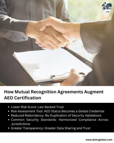 HowMutualRecognitionAgreementsAugmentAEOCertificatio HowMutualRecognitionAgreementsAugmentAEOCertificatio