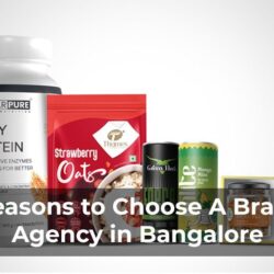 Banglore Blog Image