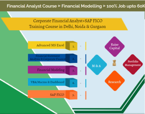 financial analyst financial analyst