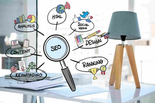 SEO Agency SEO Agency