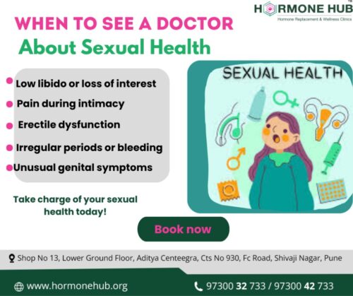 SexualHealth SexualHealth