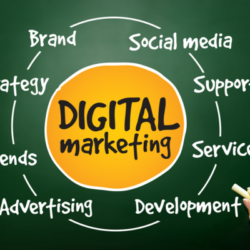 What is Digital Marketing_ A Simple Guide for Beginners