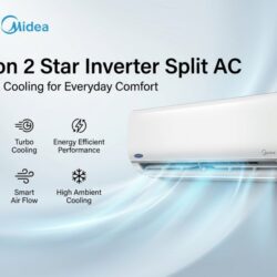 ac 1.5 ton 2 star inverter split