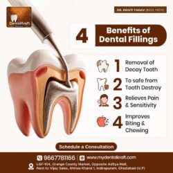 BestDentaldoctorinIndirapuram.-jpg
