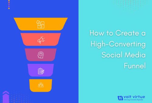 How-to-Create-a-High-Converting-Social-Media-Funnel How-to-Create-a-High-Converting-Social-Media-Funnel