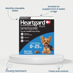 DPC-Heartworm-Prevention-For-Dogs-27Mar26_02
