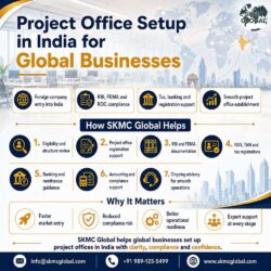 Projectofficesetupinindiaforglobalbusines