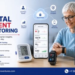 Digital Patient Monitoring Services Smarter Remote Care