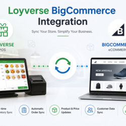 Loyverse BigCommerce integration