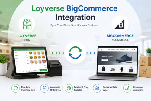 Loyverse BigCommerce integration Loyverse BigCommerce integration