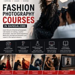 fashion photography courses in Bangalore