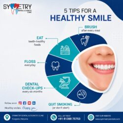 Best Dental Clinic in Gurgaon for Cosmetic Dentistry