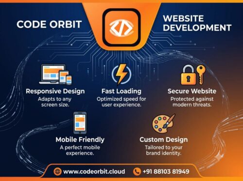 website development services website development services