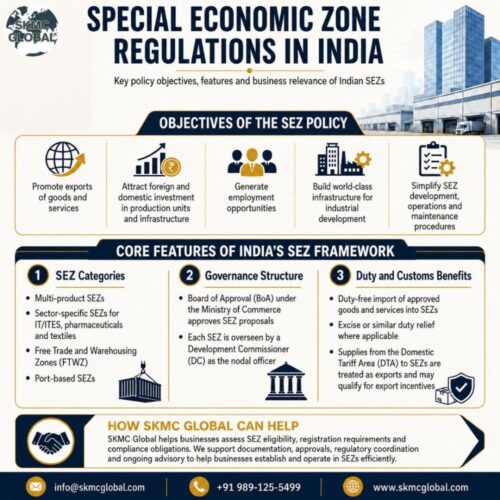 Special economic zone regulations in indi-201kb Special economic zone regulations in indi-201kb