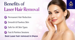 Best Laser hair removal in thane (3) (1)