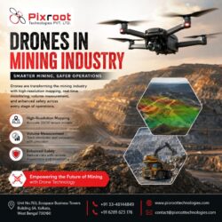 Drones in mining industry