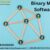 Binary MLM Software  (1)