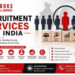Recruitment Services in India