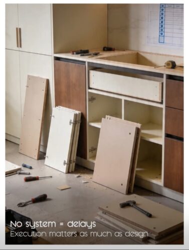 Kitchen cabinets Kitchen cabinets