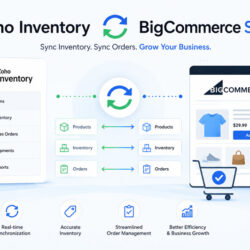 Zoho–BigCommerce Inventory Sync