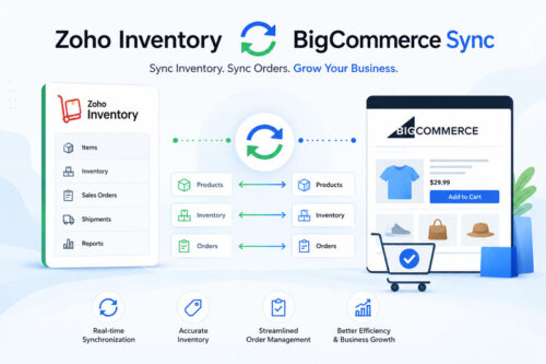 Zoho–BigCommerce Inventory Sync Zoho–BigCommerce Inventory Sync