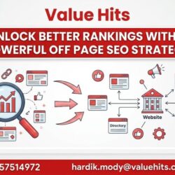 off page SEO strategy