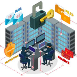 Palo-Alto-Firewall-Training-Pynet-Labs