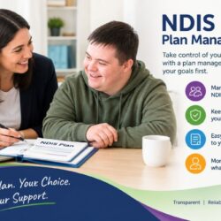 NDIS Plan Management