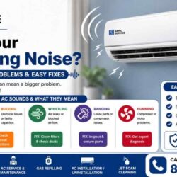 Why is Your AC Making Noise