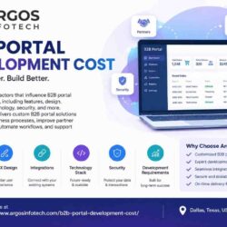 B2B Portal Development Cost Infographic