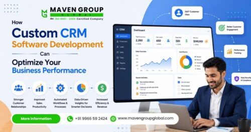 How-Custom-CRM-Software-Development-Can-Optimize-Your-Business-Performance How-Custom-CRM-Software-Development-Can-Optimize-Your-Business-Performance