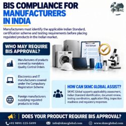 BIS Compliance For Manufacturers In India-201kb